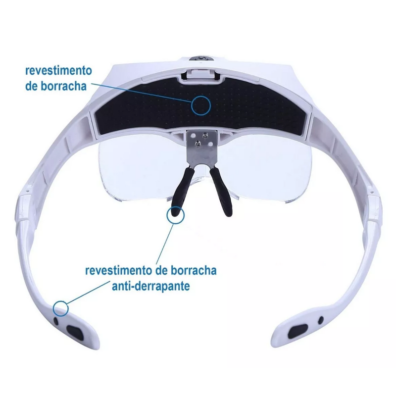 GlowVision: Óculos profissional Multifocais, com lentes de aumento e LED